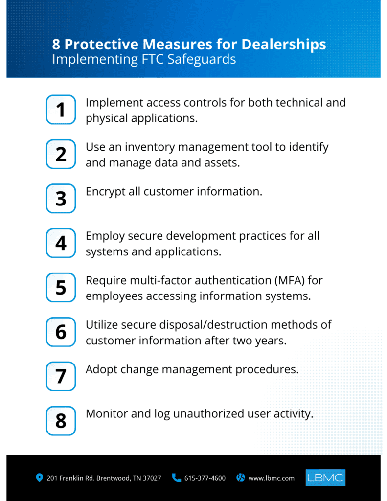 8 Protective Measures for Dealerships Implementing FTC Safeguards